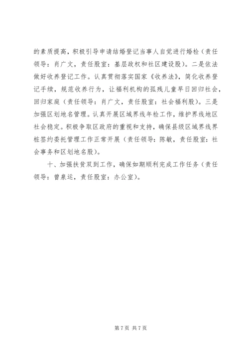 民政局年度工作计划 (6).docx