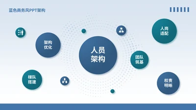 蓝色商务风多项架构图PPT单页