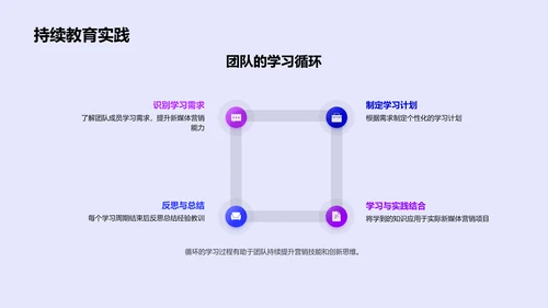 春节新媒体营销讲座PPT模板