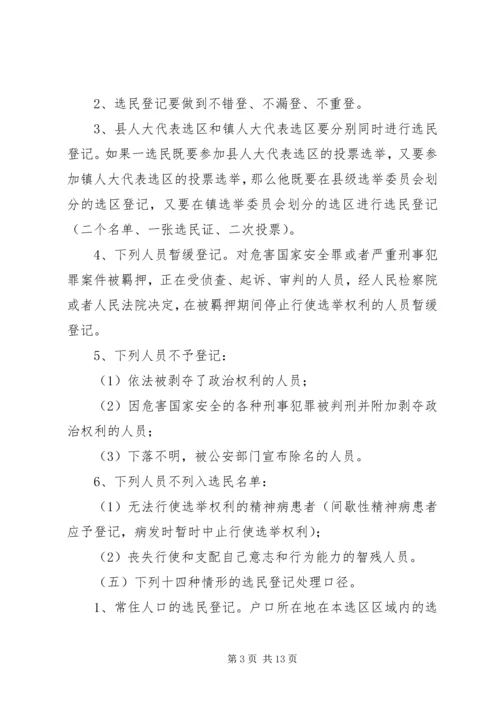 关于县镇人大代表选举工作中选民登记、选区划分、选举问题界定.docx