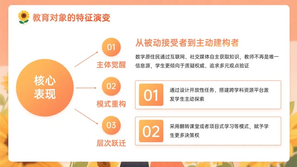 橙黄色插画风关于新时代教师的使命与修行教师节PPT模板