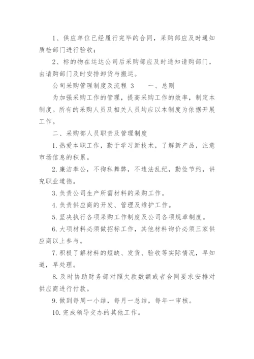 公司采购管理制度及流程.docx