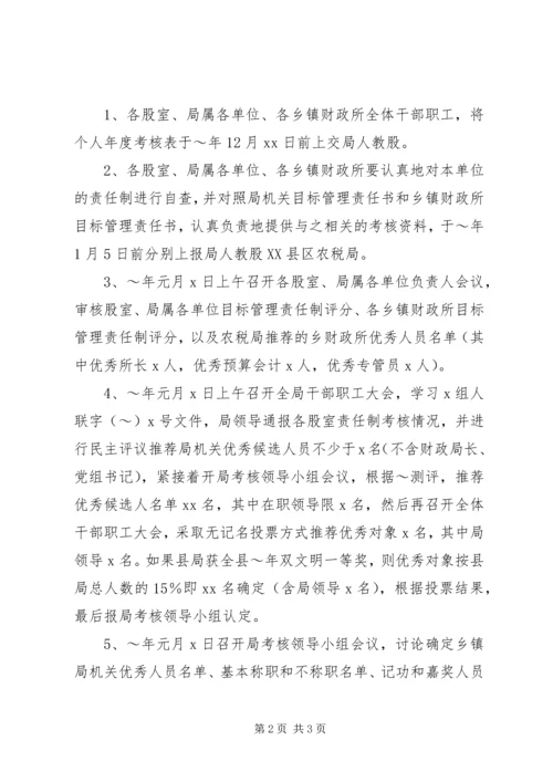 财政XX年度考核工作实施方案.docx