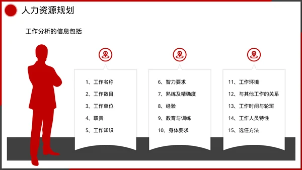 企业管理人事行政模块课件培训