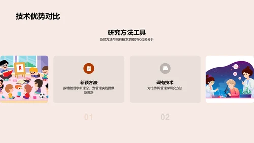 管理学创新实践PPT模板