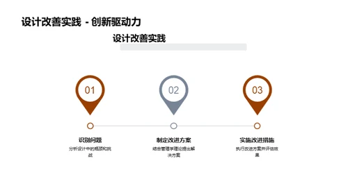 管理学在毕设中的运用