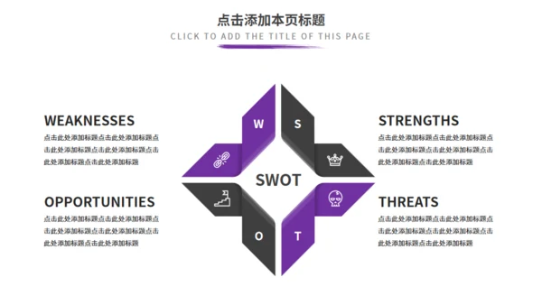 紫色商务汇报通用PPT模板