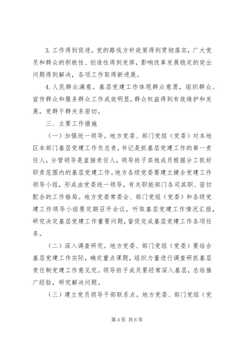 抓基层责任制党建工作意见 (2).docx