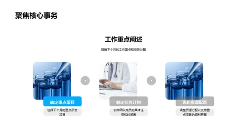 化学研发月度报告