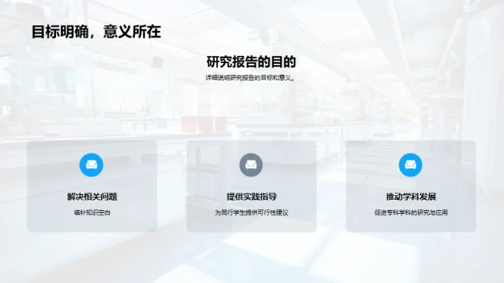 专科研究精彩透视