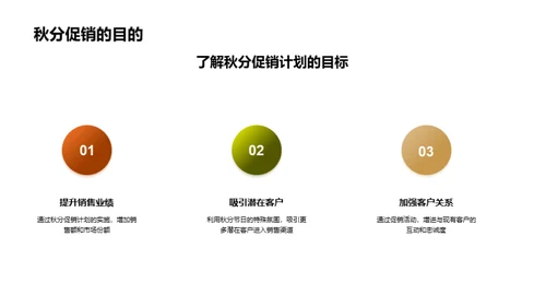 秋分营销全攻略