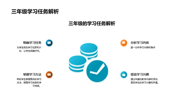 三年级学习全攻略