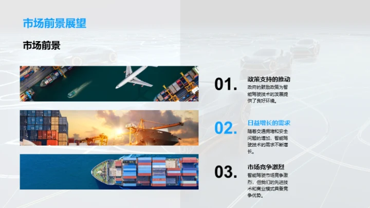 未来驾驶，赋能科技