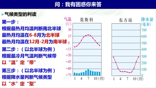 2.2.2气象万千 课件