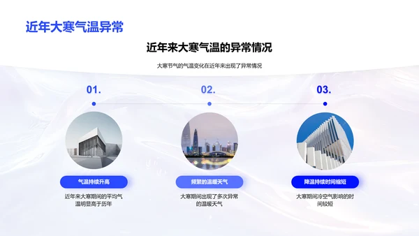 大寒气候深度解读PPT模板