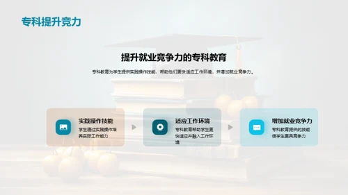 专科教育的价值