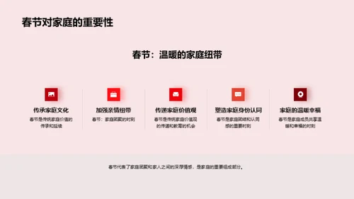 春节：家的寓意和价值