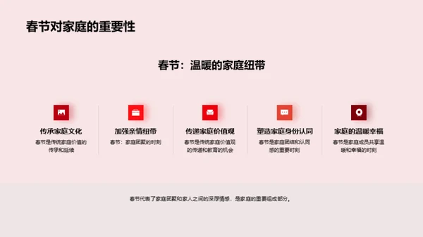 春节：家的寓意和价值