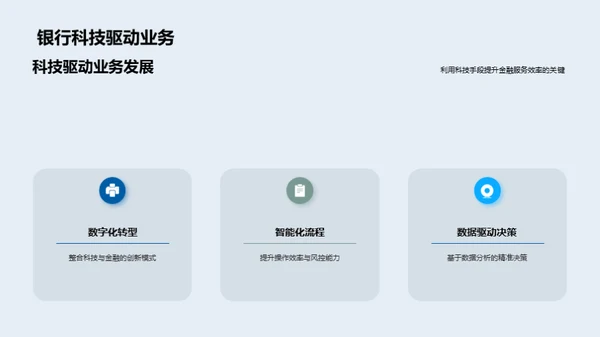 科技驱动 金融新篇章