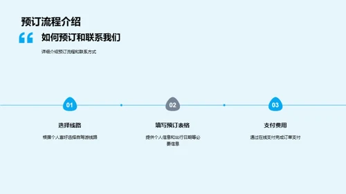 自驾游全攻略