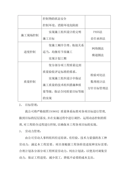 热力管网工程技术标施工组织设计.docx