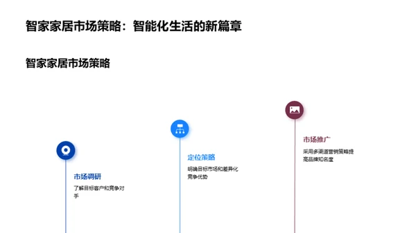 智家革新：领跑家居技术