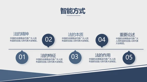 蓝色大气法律法学宣传工作汇报PPT动态模板