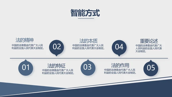蓝色大气法律法学宣传工作汇报PPT动态模板