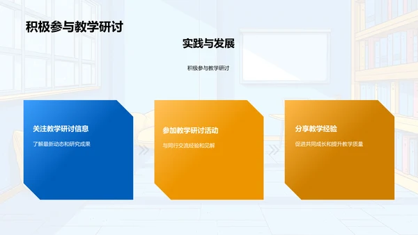 教学革新实践PPT模板