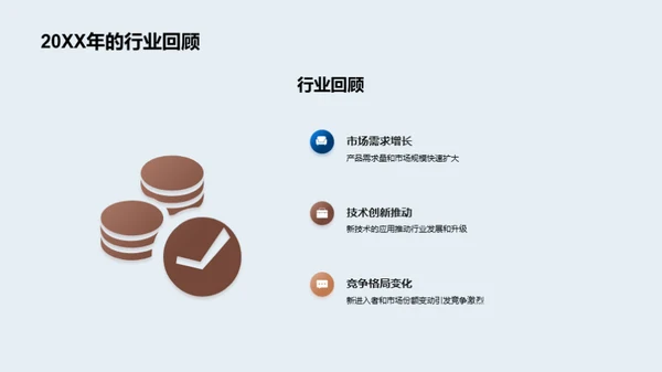 重塑工业未来