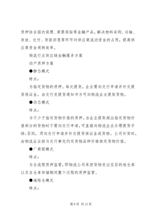 金融服务方案范文.docx