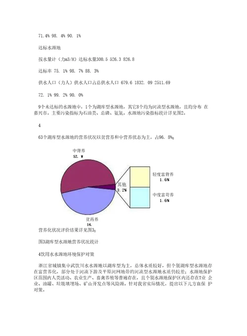 浙江省城镇集中式饮用水水源地环境现状及保护对策研究