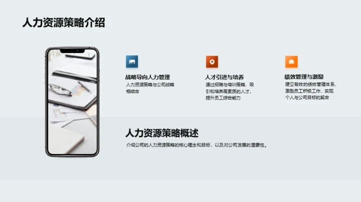 人力资源年度回顾与前瞻