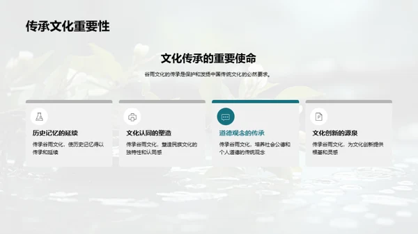 谷雨文化解析