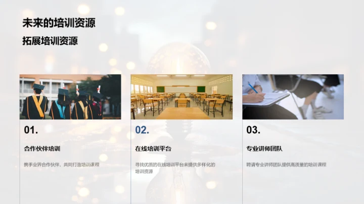 培训之路，成果之光