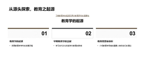 教育学的演变与未来