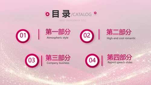 生日快乐生日派对纪念册电子相册动态PPT