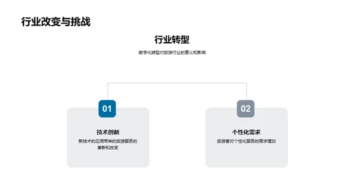 旅游业智慧革新