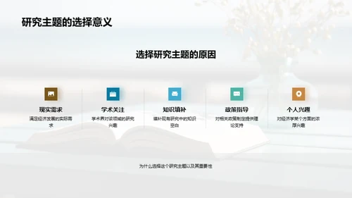 探索经济学新视角