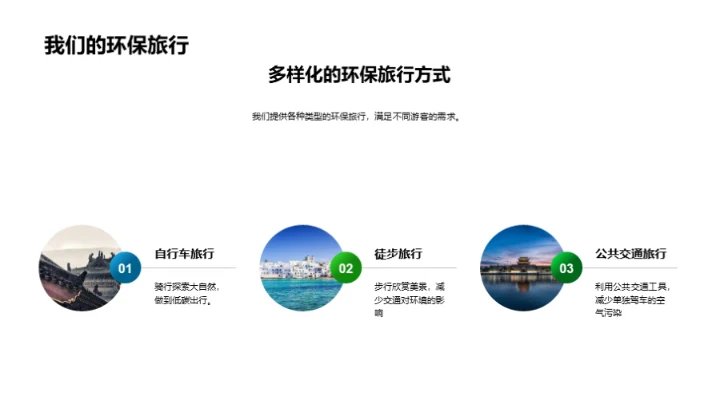 走向可持续：环保旅行新选择