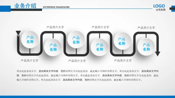公司企业介绍蓝色工作汇报述职总结PPT