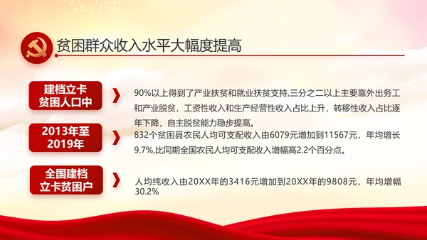 党建党支部年终工作总结汇报PPT党课