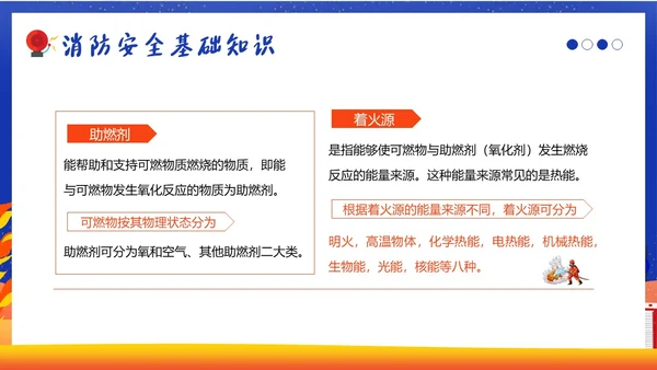 11月全国消防月11月9日全国消防日消防演练培训PPT课件