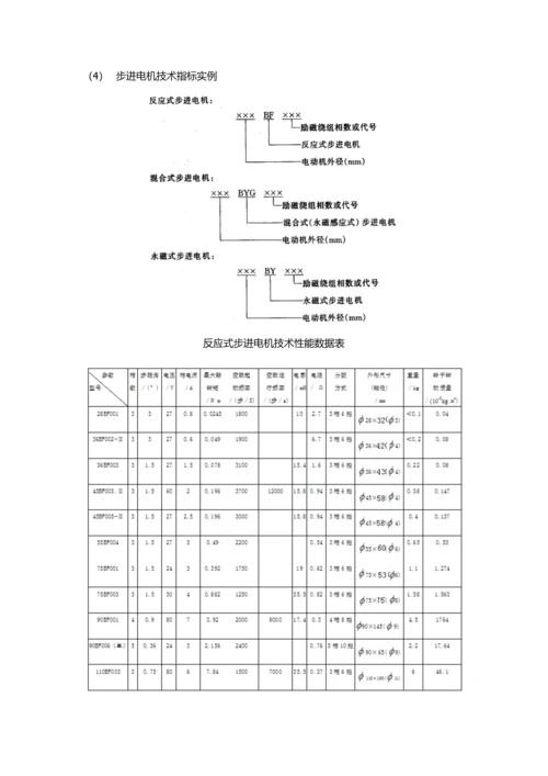 步进电机及其驱动.docx