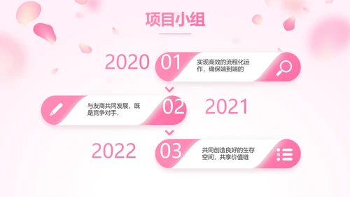 红色喜庆公司3周年庆ppt模板活动策划方案