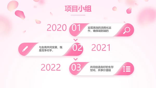 红色喜庆公司3周年庆ppt模板活动策划方案