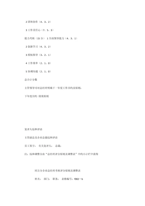 公司员工绩效考核方案.docx