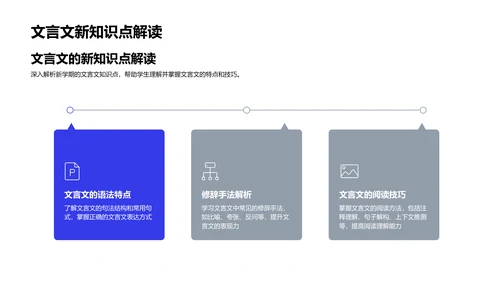 新学期语文教学PPT模板