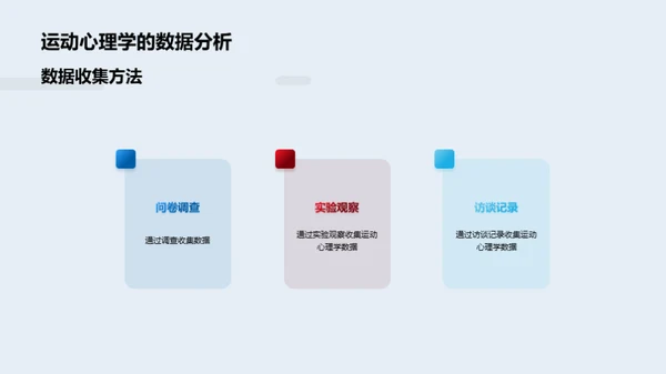 探索运动心理学的深度