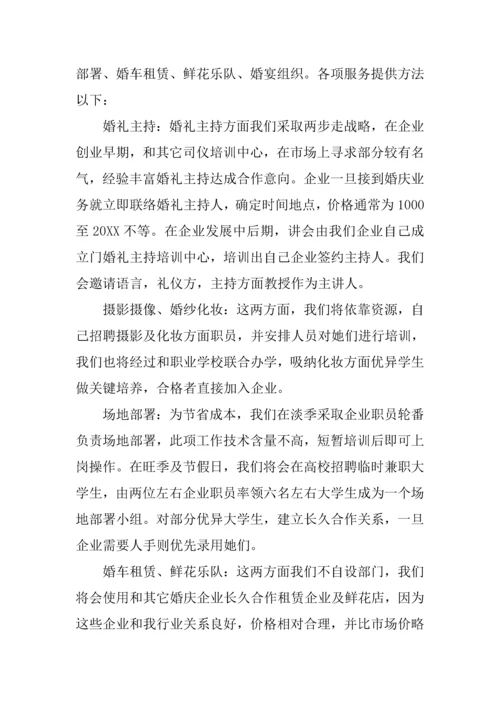 婚庆公司综合项目专业策划专项方案.docx